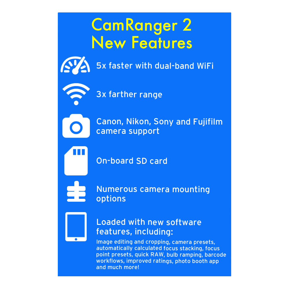 CamRanger 2 for Canon, Nikon, Sony og Fuji